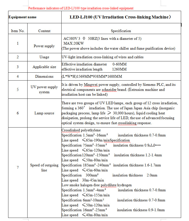 LED-LJ100 type UV-light irradiation cross-linked cable equipment