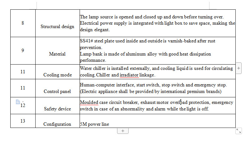 LED-LJ100 type UV-light irradiation cross-linked cable equipment