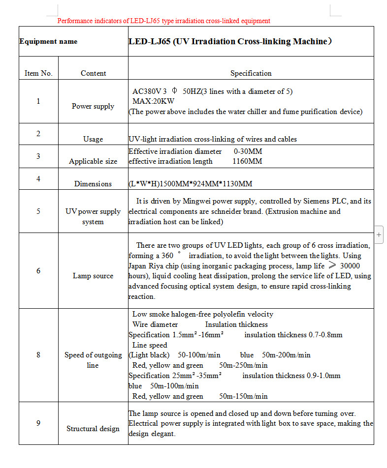 LED-LJ65 type UV-light irradiation cross-linked cable equipment