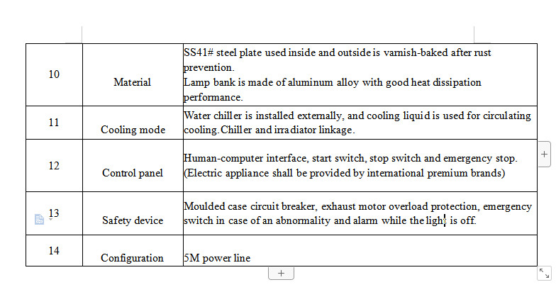 LED-LJ65 type UV-light irradiation cross-linked cable equipment